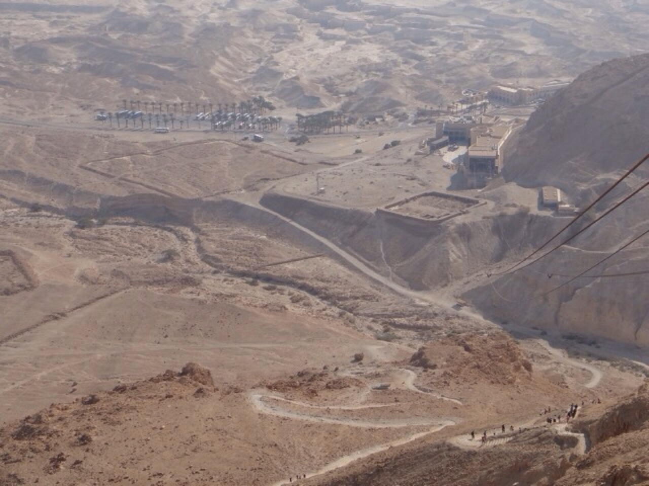 The Roman Forts and Cable Car